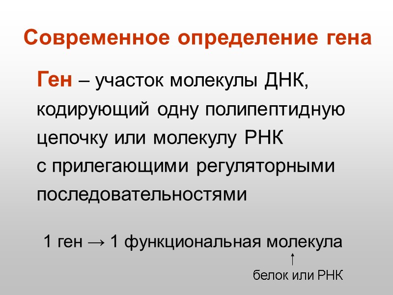 Современное определение гена Ген – участок молекулы ДНК, кодирующий одну полипептидную цепочку или молекулу